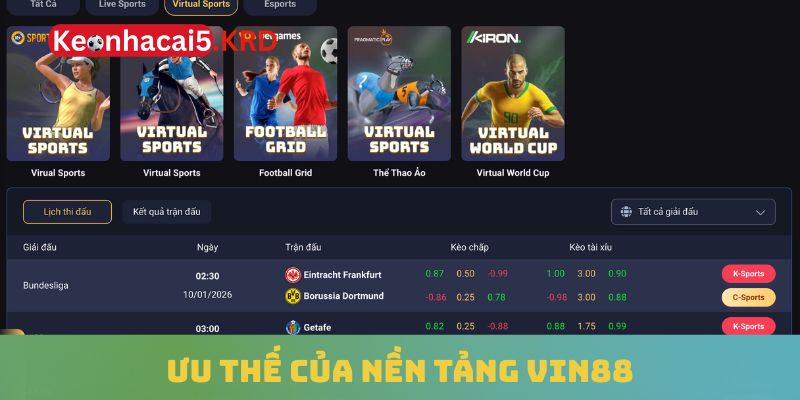 Ưu thế của nền tảng Vin88